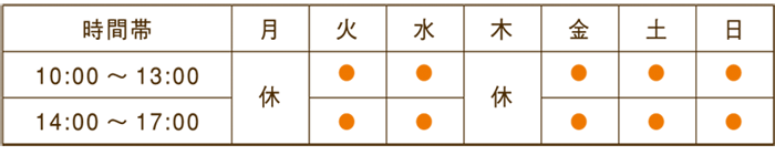 曜日:火曜~日曜 時間:10:00~13:00 14:00~17:00 ※定休日:月曜・第2、第4日曜日